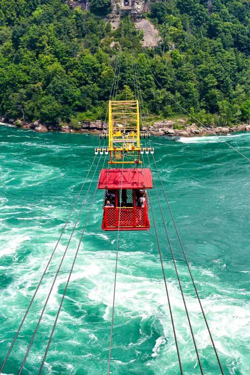 Canada, Niagara Falls